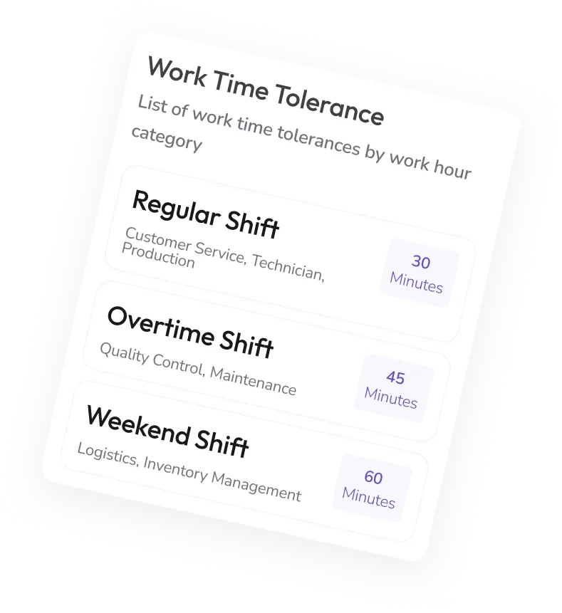Work time tolerance