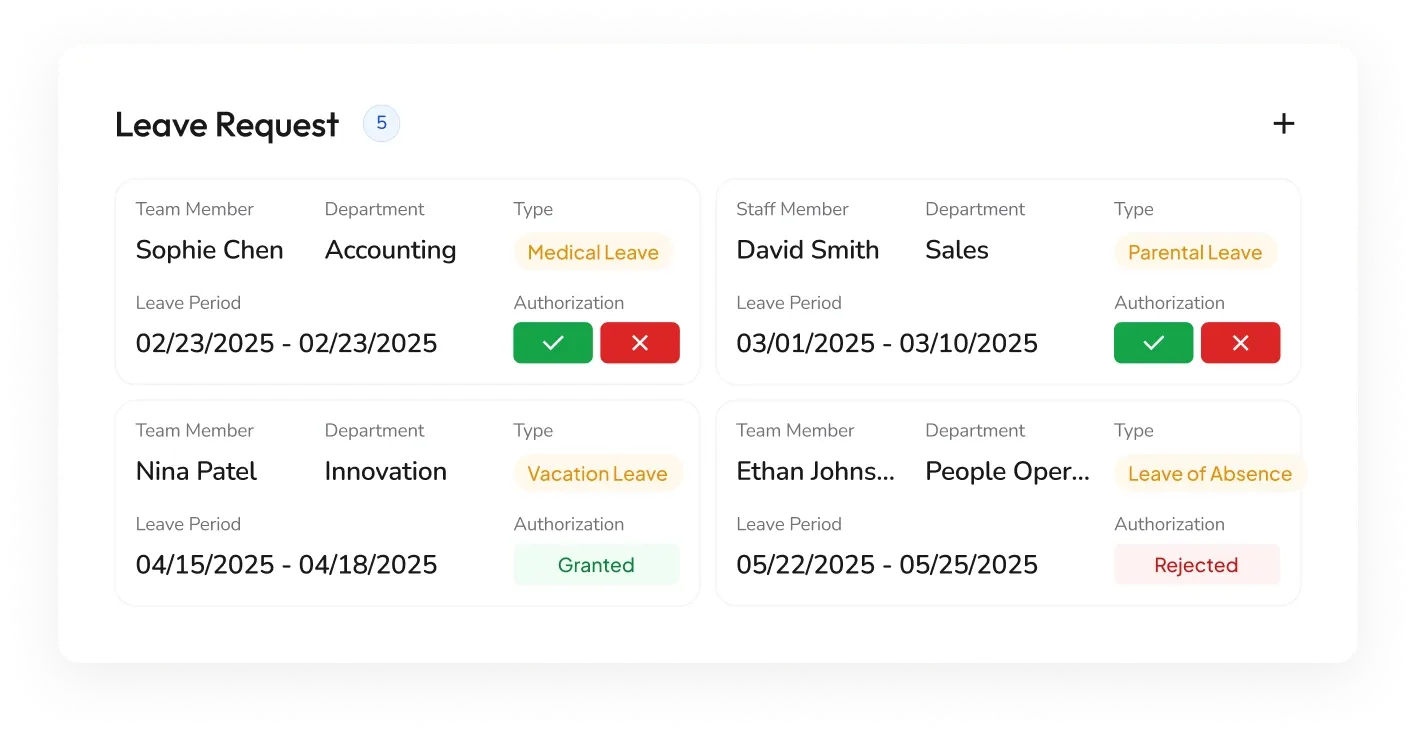 Leave request list