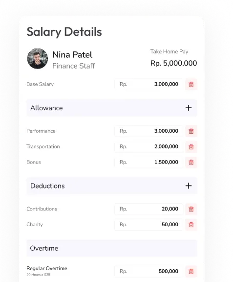 Salary details breakdown
