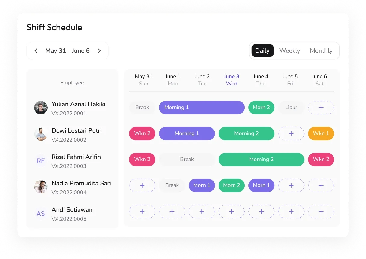 Shift schedule view