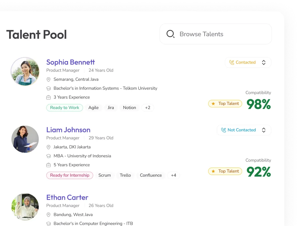 Talent Pool