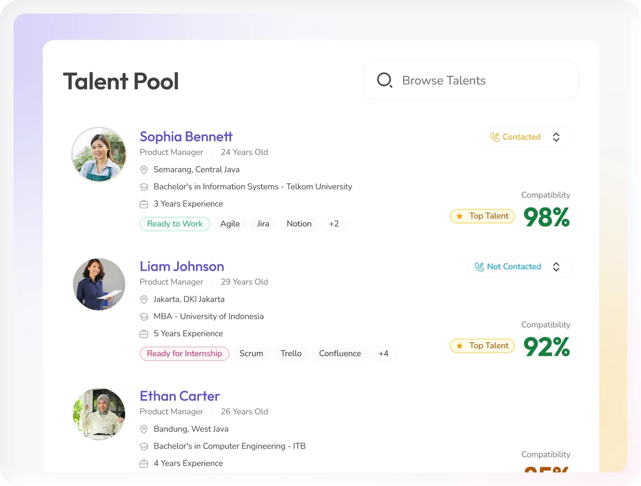 Performance management dashboard