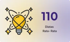 IQ score of 110, above average