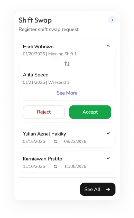 Shift swap request list
