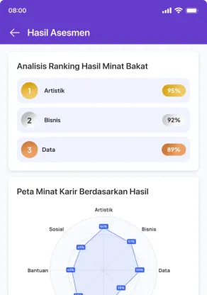 Minat Bakat result on a phone
