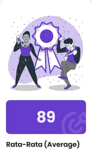 Standard Progressive Matrix result screen: score 89, Average