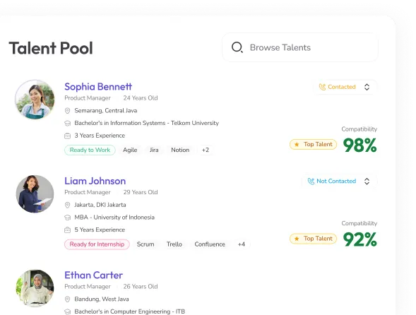 Talent Pool